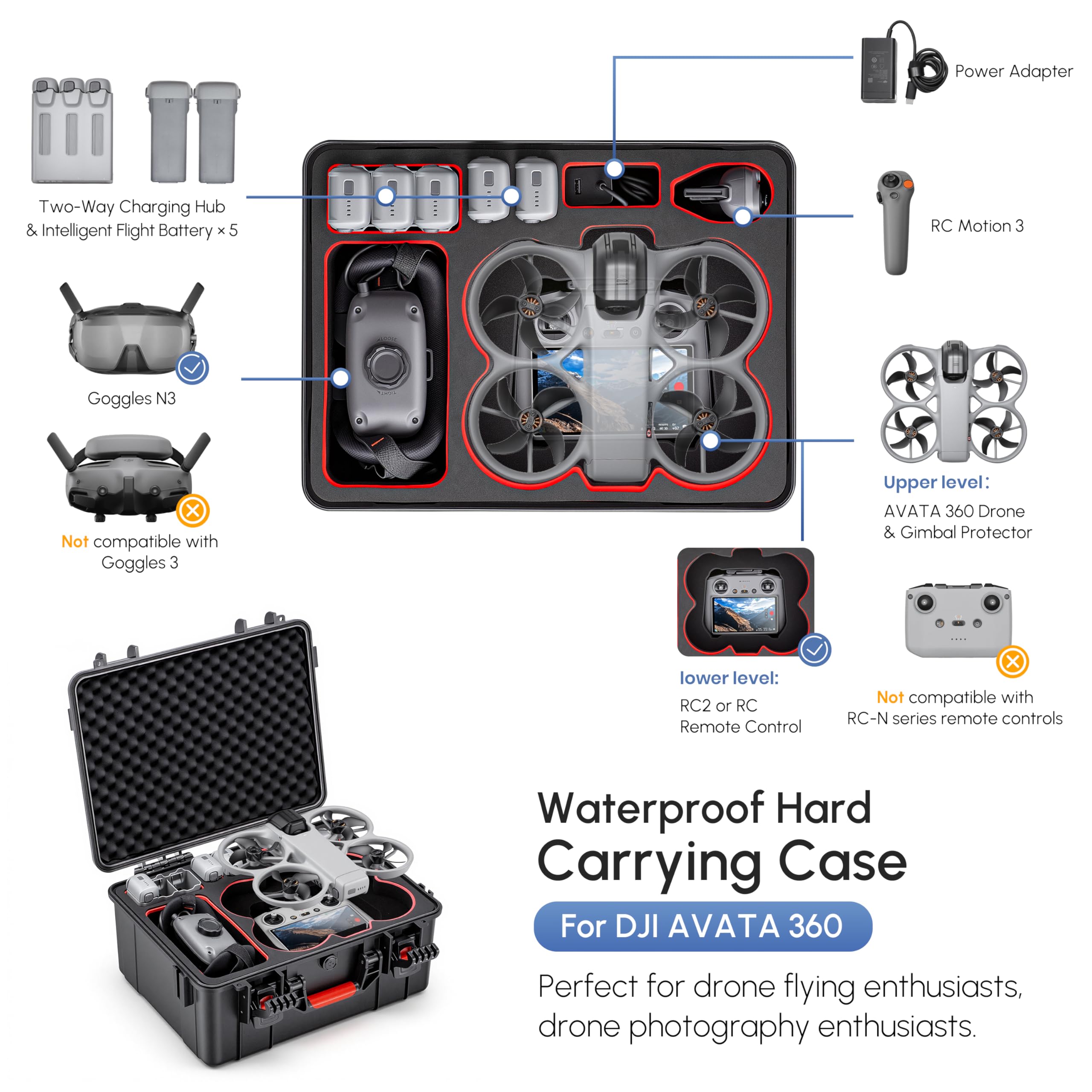 STARTRC Avata 360 Case, for DJ - Drone Rc N3 3 Batteries 评论和价格