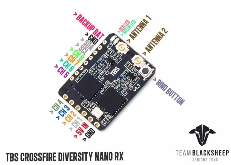 Black Sheep TBS CROSSFIRE DIVE - Crossfire Receiver Rx 评论和价格