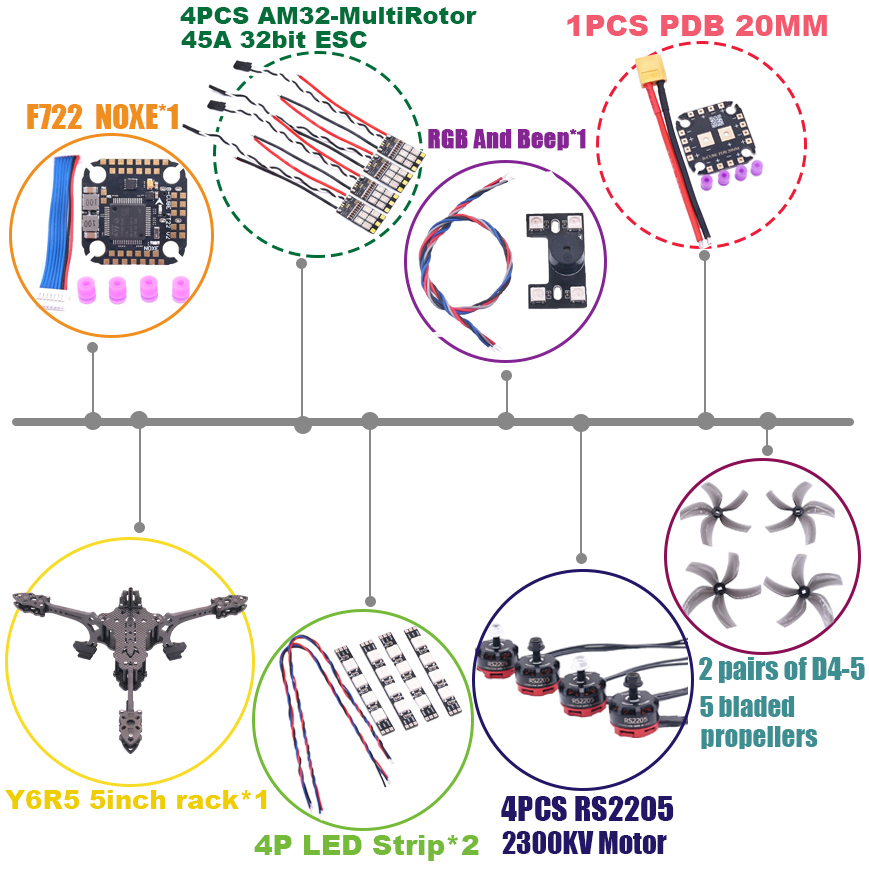 B-CUBE Y6R5 5inch FPV Drone Fr - Heavy Lift Drone Frame 评论和价格